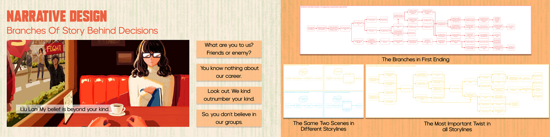 Visual design visual